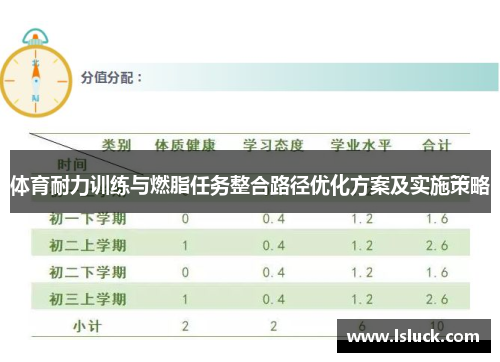 体育耐力训练与燃脂任务整合路径优化方案及实施策略