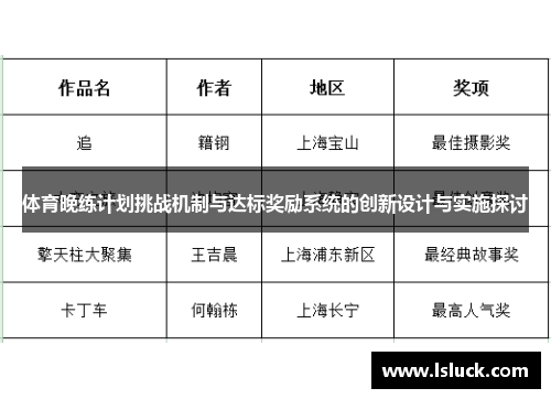 体育晚练计划挑战机制与达标奖励系统的创新设计与实施探讨