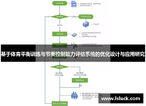 基于体育平衡训练与节奏控制能力评估系统的优化设计与应用研究